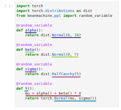Screen capture of PyTorch and Bean Machine code matched to the above image of probabilistic equations. import torch — import torch.distributions as dist — from beanmachine.ppl import random_variable — @random_variable def alpha(): return dist.Normal(0, 10) — @random_variable def beta(): return dist.Normal(0, 7) — @random_variable def sigma(): return dist.HalfCauchy(5) — @random_variable def Y(): mu = alpha() + beta() * X; return torch.Normal(mu, sigma())